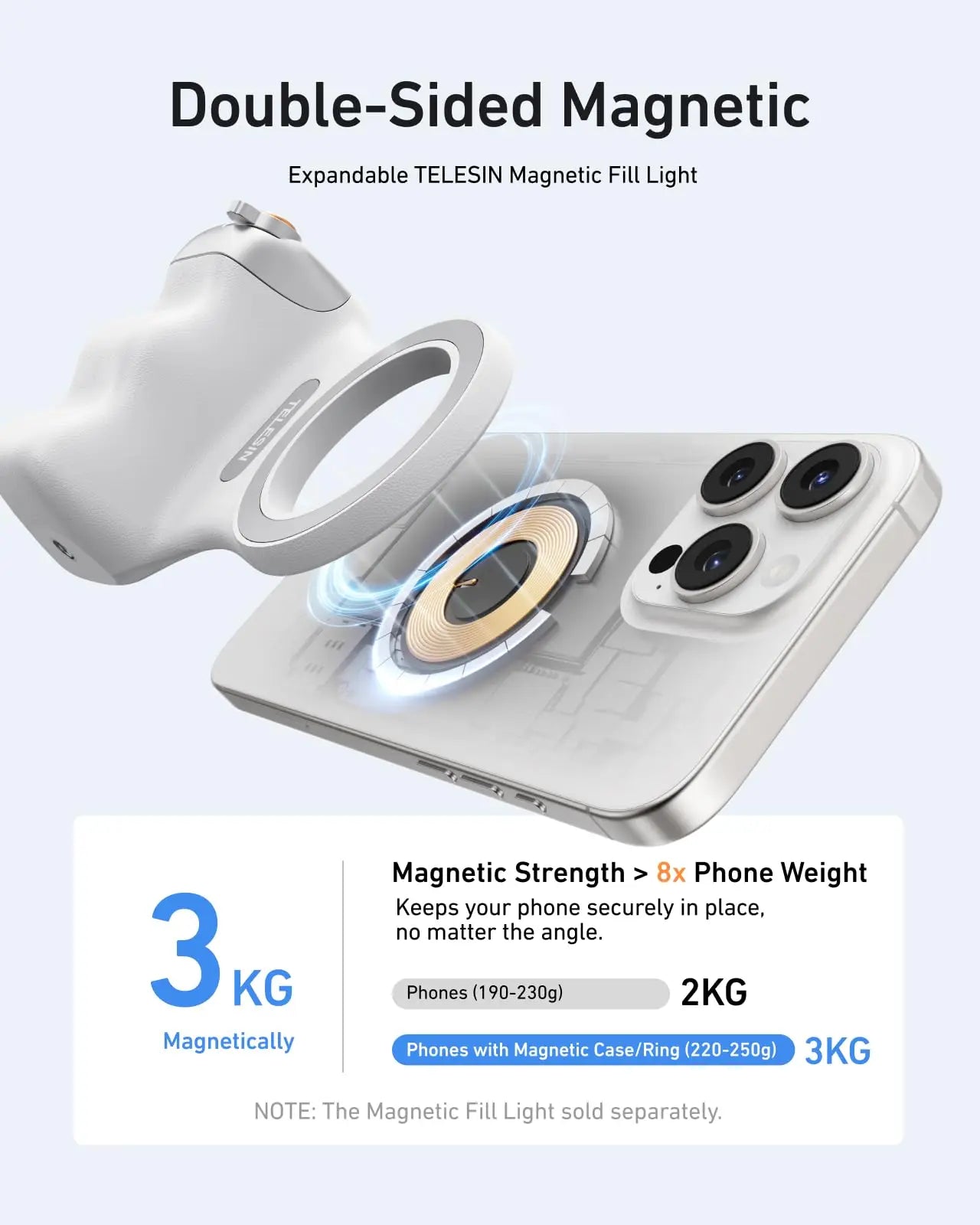 TELESIN Fun Shot Magnetic Phone Camera DSLR Style Shutter Grip 