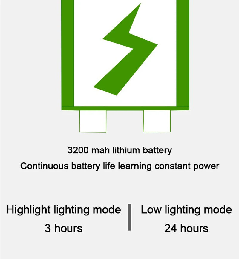 Rechargeable LED Desk Lamp with Fan & Clock Display